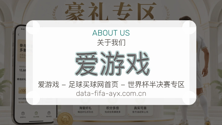 爱游戏电竞内容整理方式